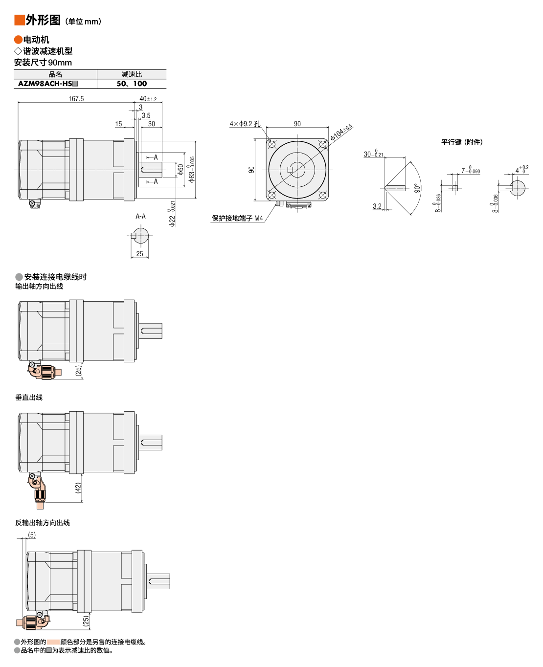 AZM98ACH-HS100+AZD-AD | AZ系列 | 东方马达